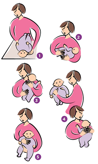 Как держать новорожденного
